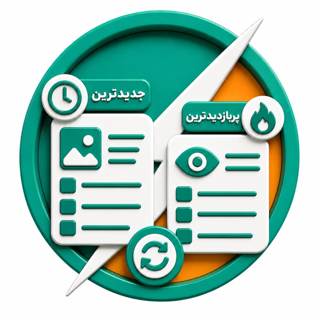 افزونه نمایش ویژه مطالب در وردپرس چینود وب سایت ابزار های وردپرس و کوتاه کننده لیک ریزبین rizben.ir