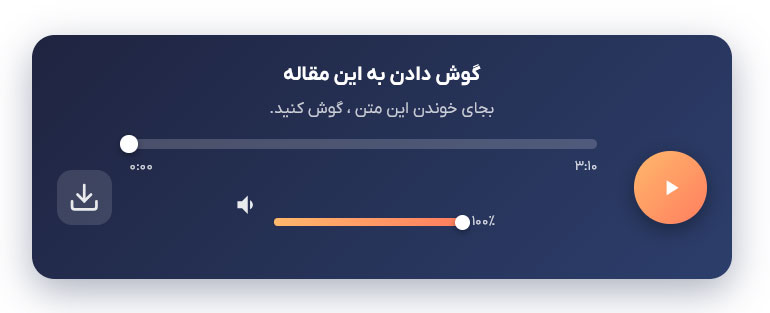 Embedding Audio and Music in WordPress درج صوت و موسیقی در وردپرس rizben ریزبین