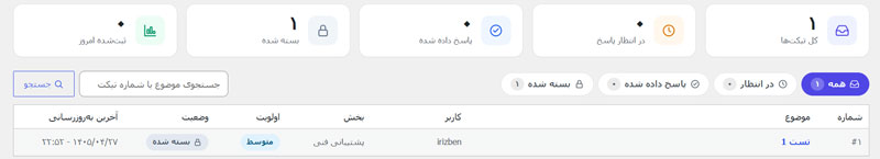 Ticket and Support Plugin افزونه تیکت و پشتیبانی rizben ریزبین